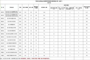 2004年，阿隆索面对阿森纳打入了个人的安菲尔德首球